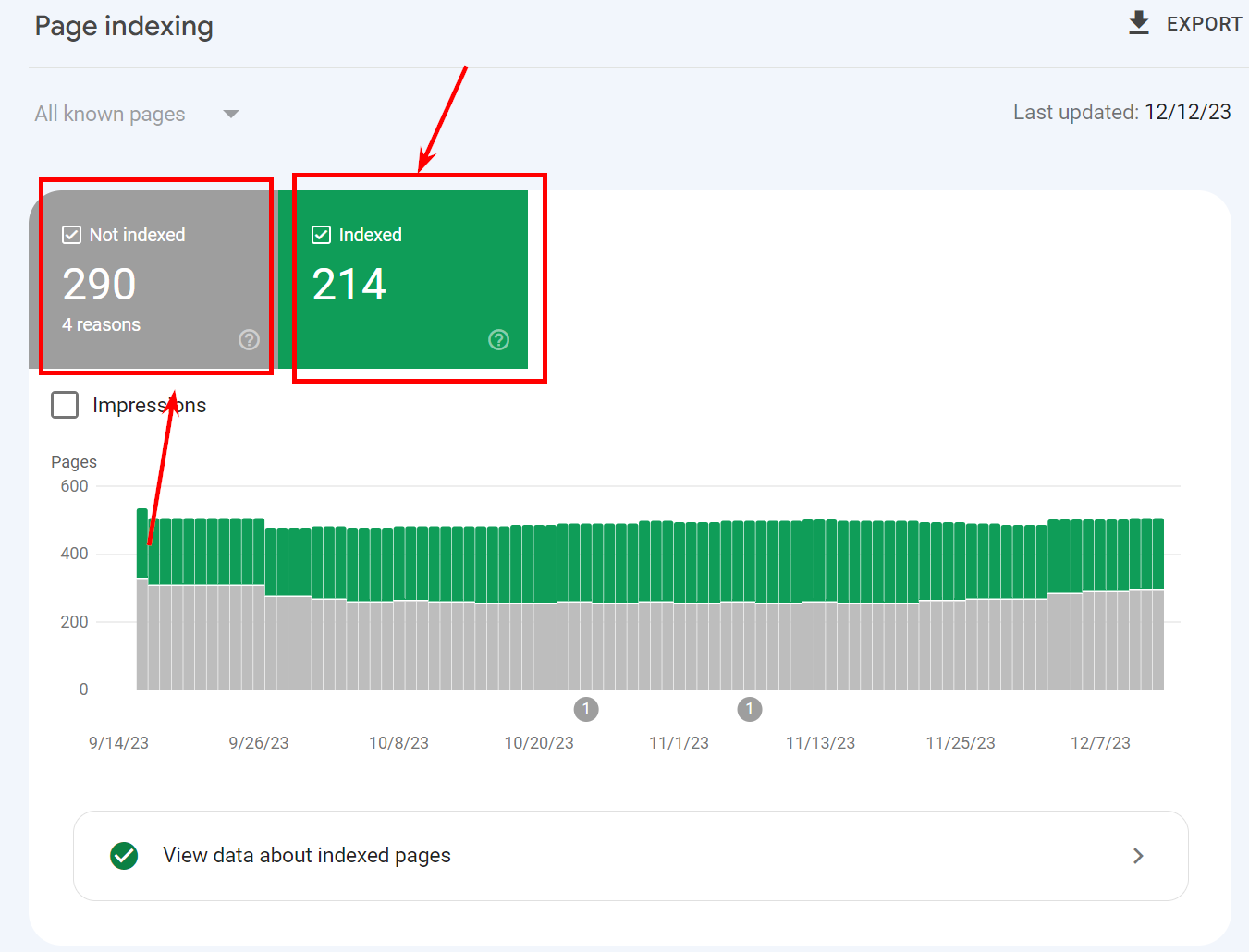 github-kiborgcyborg-gsc-selenium-page-indexing-repport